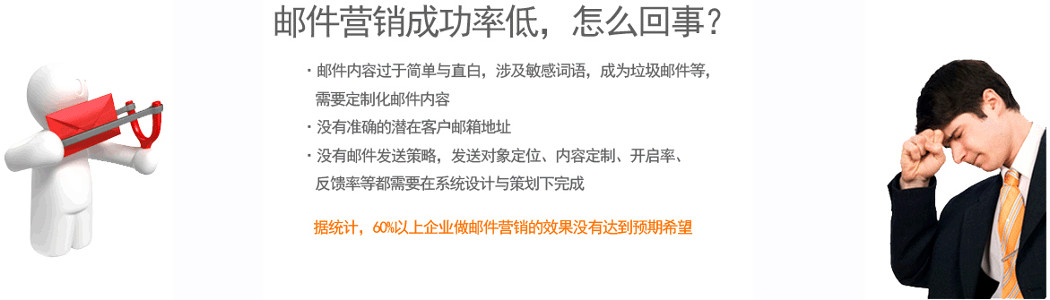 和每一個營銷渠道一樣，你應該確定你的電子郵件營銷的整體ROI