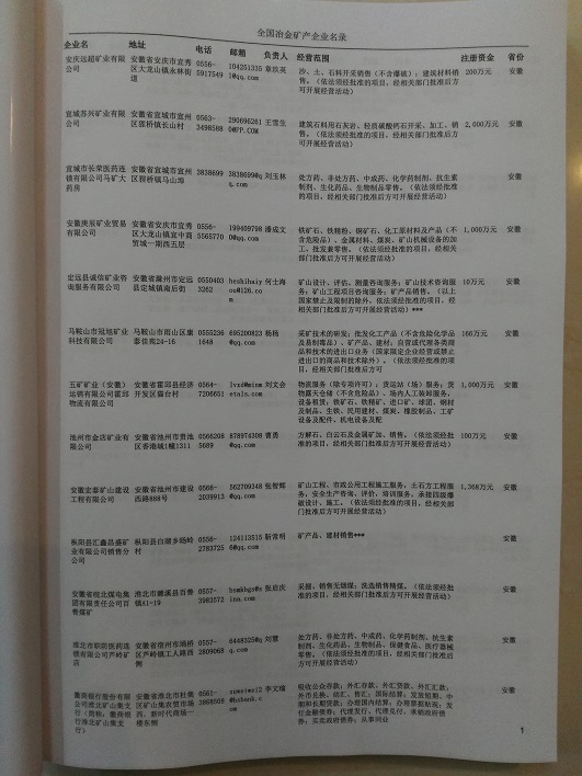 中國冶金企業(yè)黃頁可開展精準營銷，電話營銷、郵件營銷、傳真營銷等等多管齊下，圓您銷售冠軍夢