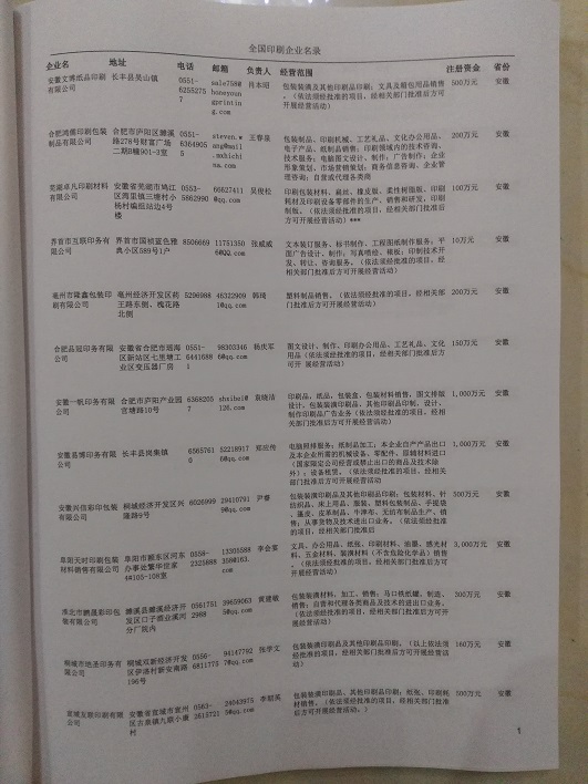 中國印刷企業黃頁可開展精準營銷，電話營銷、郵件營銷、傳真營銷等等多管齊下，圓您銷售冠軍夢