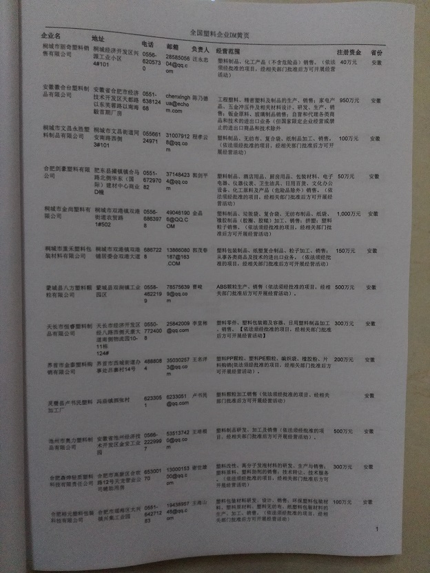 中國塑料企業黃頁可開展精準營銷，電話營銷、郵件營銷、傳真營銷等等多管齊下，圓您銷售冠軍夢